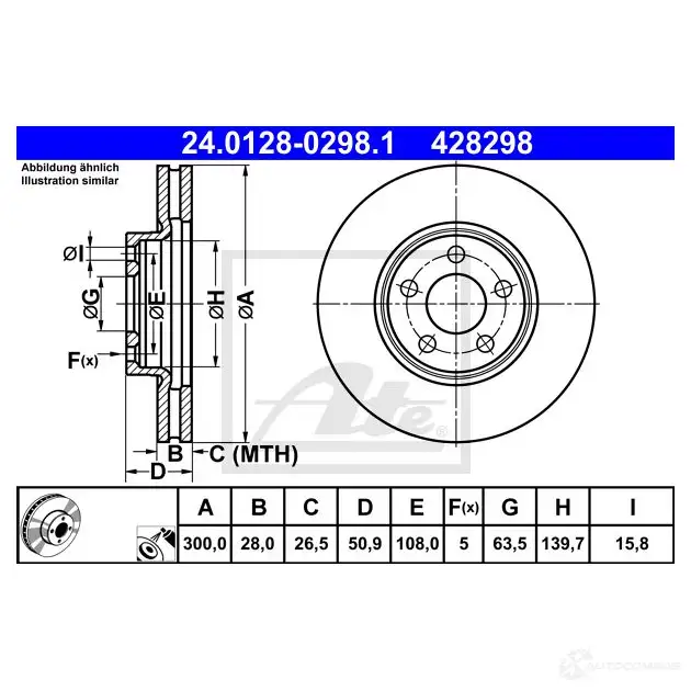 Тормозной диск ATE 1437251571 24012802981 WE1E D7F изображение 0