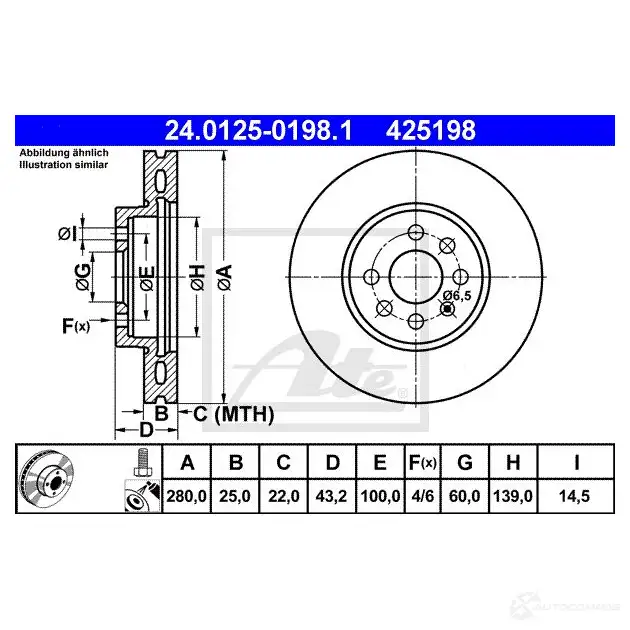 Тормозной диск ATE 24012501981 58644 GUVA7 4251 98 изображение 4