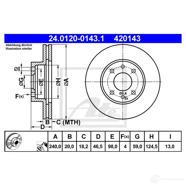 Тормозной диск ATE 24012001431 58174 42014 3 XFUT3 изображение 0