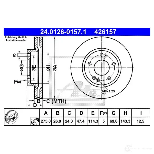 Тормозной диск ATE 24012601571 42615 7 EMPI9 58702 изображение 0