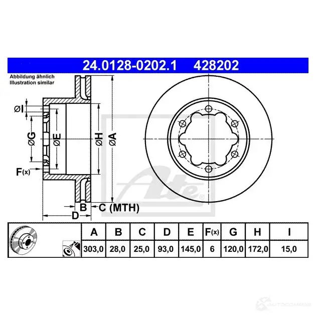 Тормозной диск ATE 4282 02 58809 YHOLJP 24012802021 изображение 0