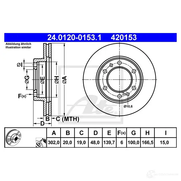 Тормозной диск ATE CYPD4 58178 24012001531 4201 53 изображение 0