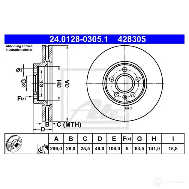 Тормозной диск ATE QWI C0V 1437251505 24012803051