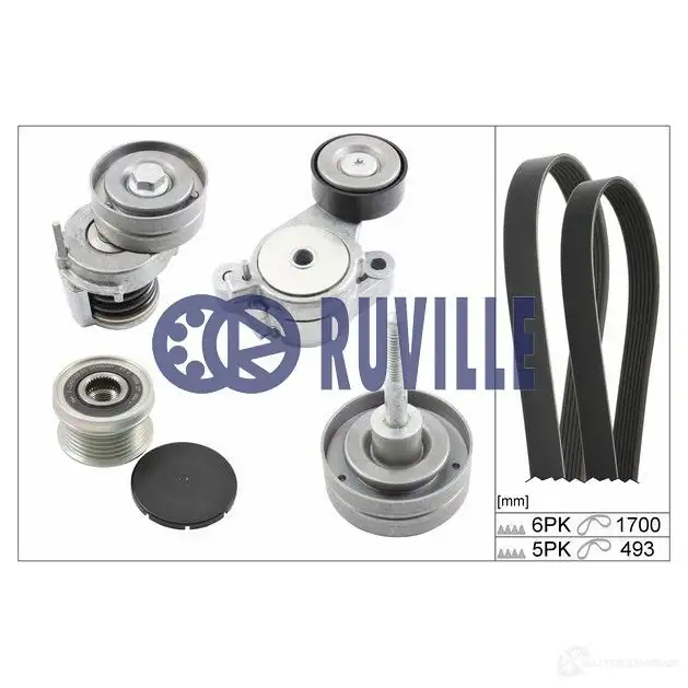 Приводной ремень в комплекте RUVILLE 5635380 4011442139063 253411 G34 ZAM8