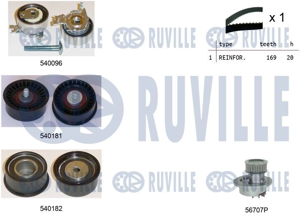 Водяной насос + комплект зубчатого ремня RUVILLE A PPN7 5500021 1440086918 - Изображение 1