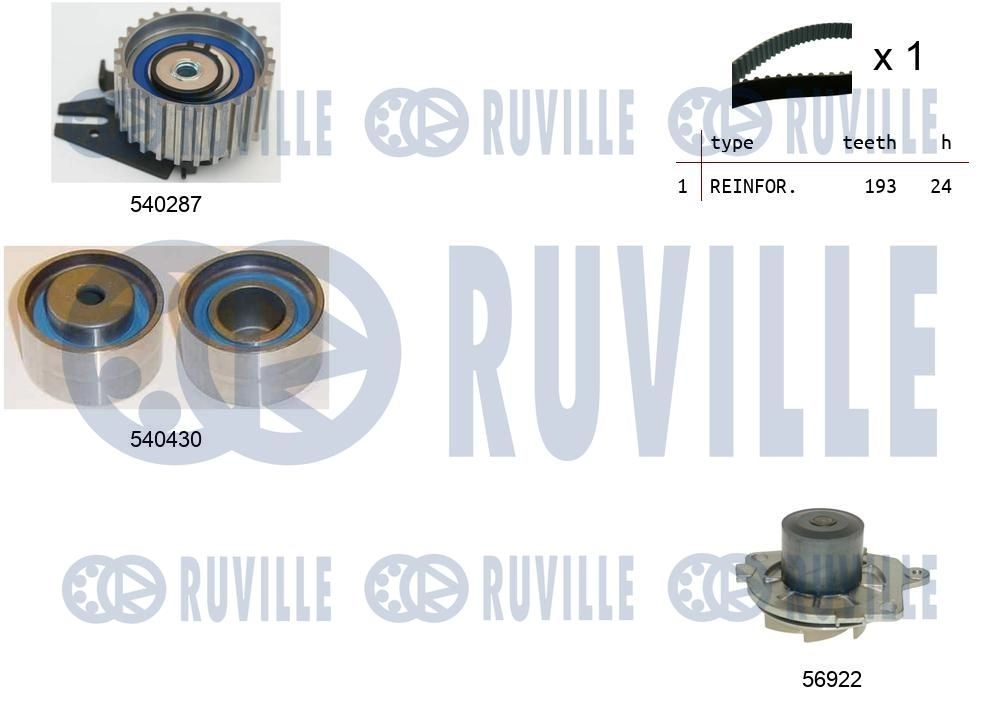 Водяной насос + комплект зубчатого ремня RUVILLE 5500181 K9 F4HJP 1440086940 - Изображение 1