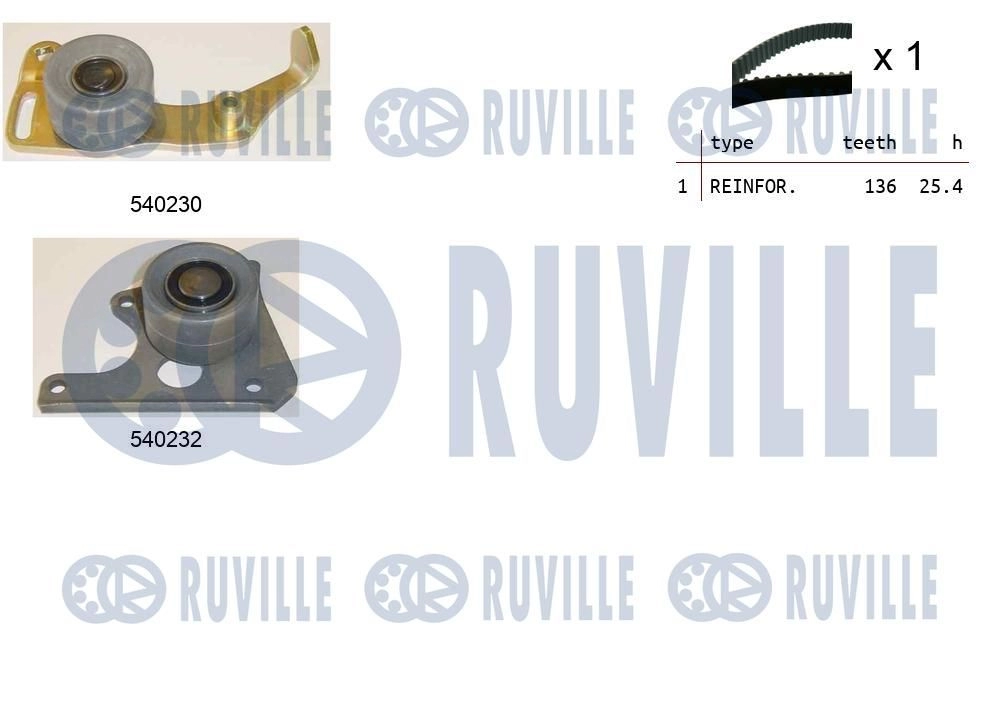 Комплект ремня ГРМ RUVILLE H ITVKM 550020 1440086943 изображение 0
