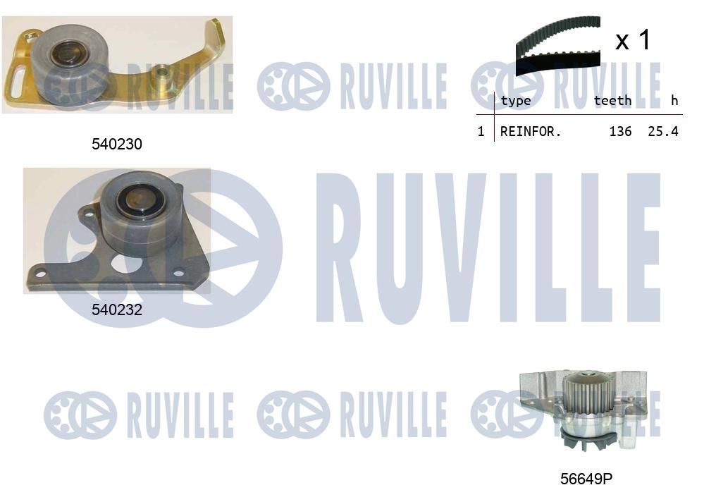 Водяной насос + комплект зубчатого ремня RUVILLE BX1 JTD 5500201 1440086944 изображение 0