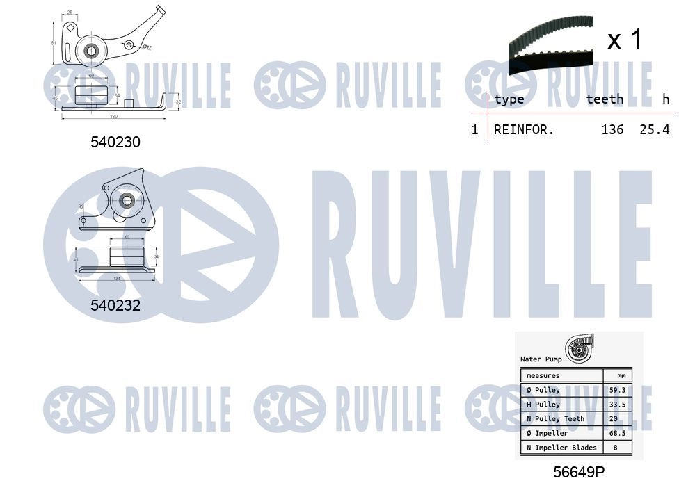 Водяной насос + комплект зубчатого ремня RUVILLE BX1 JTD 5500201 1440086944 изображение 1