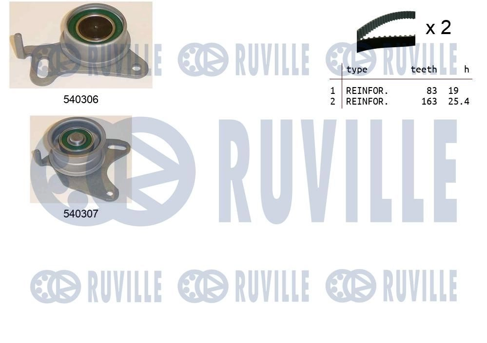 Комплект ремня ГРМ RUVILLE 2DC4 C9F 1440086955 550028 изображение 0