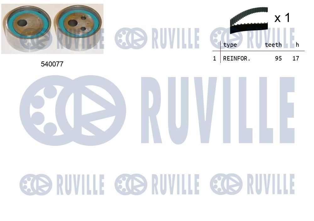 Комплект ремня ГРМ RUVILLE 550032 P3D4 WQ 1440086961 изображение 0