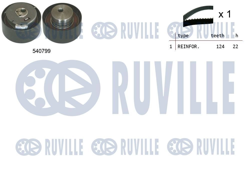 Комплект ремня ГРМ RUVILLE BLE L1 550034 1440086965 изображение 0