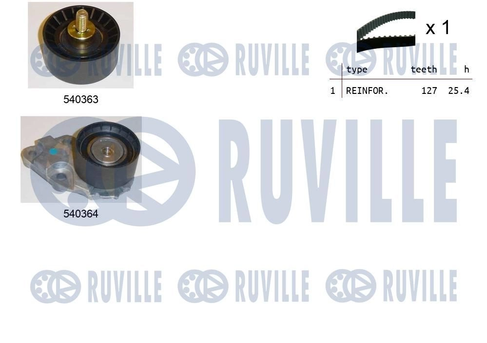 Комплект ремня ГРМ RUVILLE 6QZ AS 550035 1440086968 изображение 0