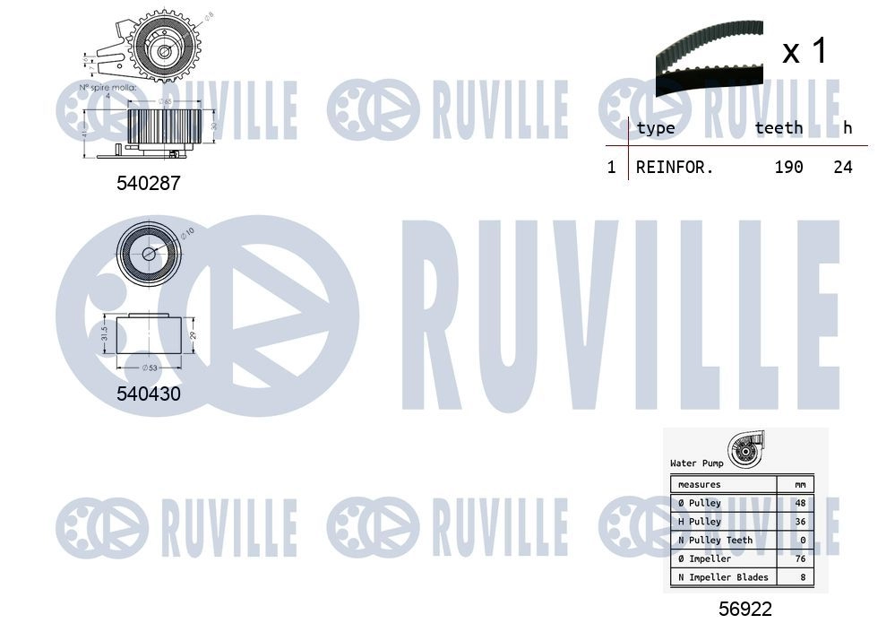 Водяной насос + комплект зубчатого ремня RUVILLE 9KMB IQ 5500451 1440086981 изображение 1