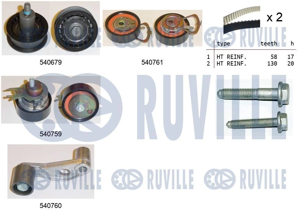 Комплект ремня ГРМ RUVILLE S ZU9S 550116 1440087081 изображение 0