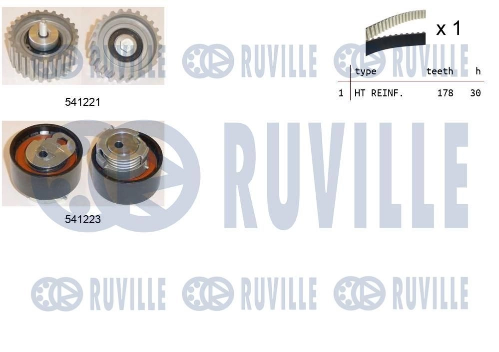 Комплект ремня ГРМ RUVILLE 5INK IR 550122 1440087090 изображение 0