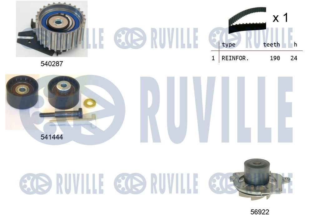 Водяной насос + комплект зубчатого ремня RUVILLE ZJ H4A 5501331 1440087106 - Изображение 1