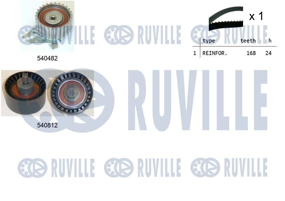 Комплект ремня ГРМ RUVILLE 1440087121 ND 2DRA 550141 изображение 0