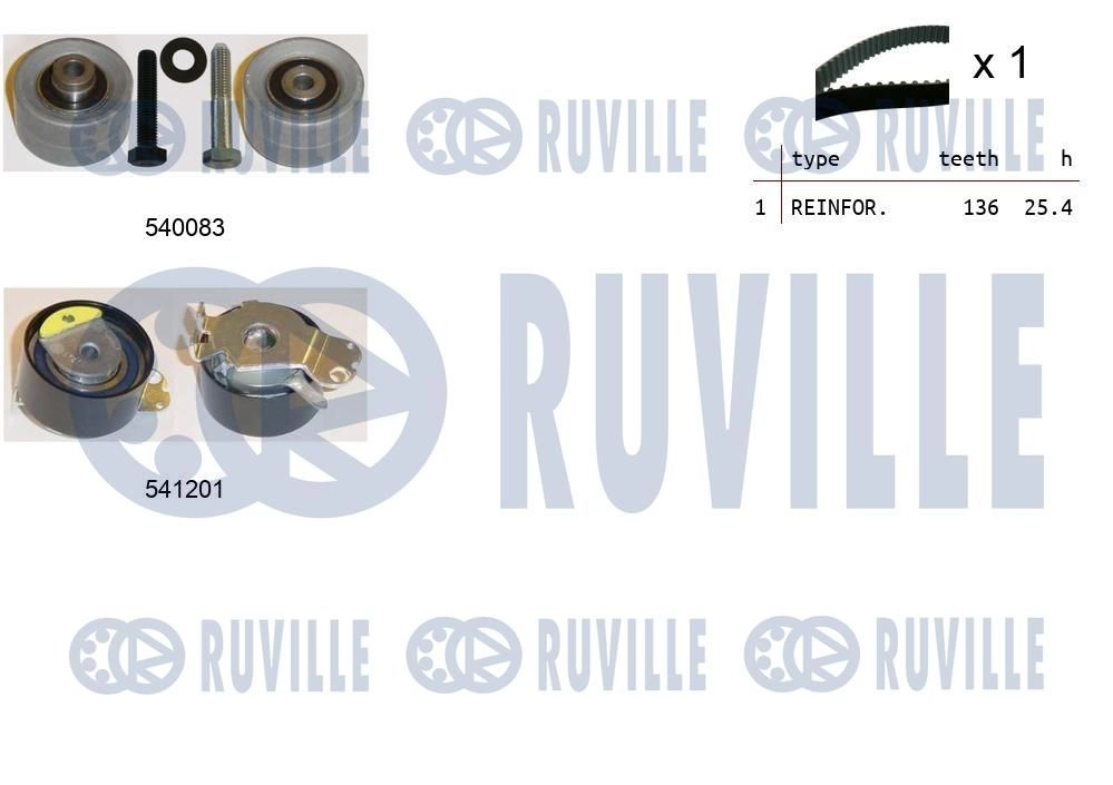 Комплект ремня ГРМ RUVILLE W M33D 550142 1440087123 изображение 0