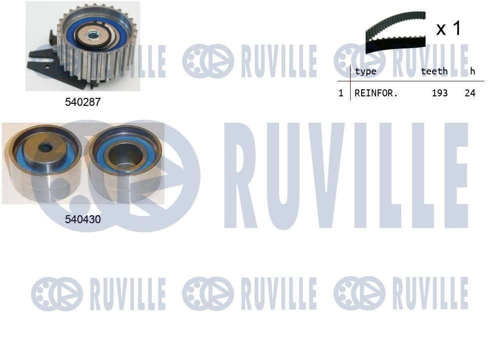 Комплект ремня ГРМ RUVILLE 9 IAAJ8Y 1440087130 550146 - Изображение 1