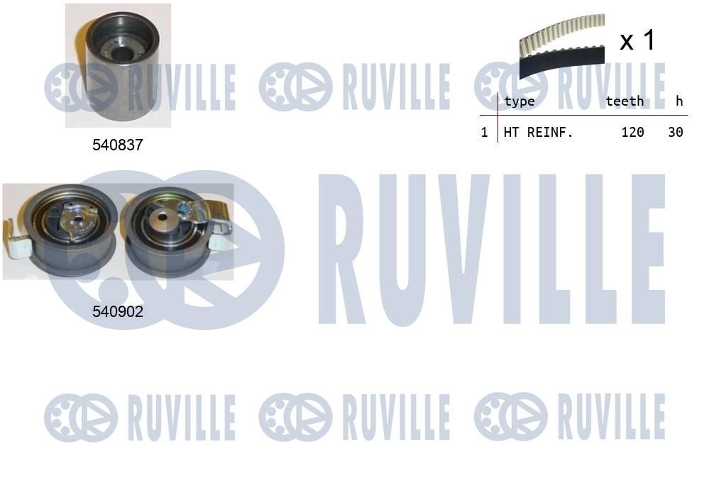 Комплект ремня ГРМ RUVILLE EQ4MKQ X 1440087132 550148 - Изображение 1