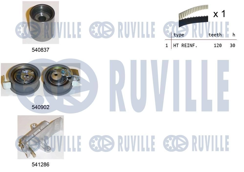 Комплект ремня ГРМ RUVILLE 1440087133 550149 M DJVFP - Изображение 1