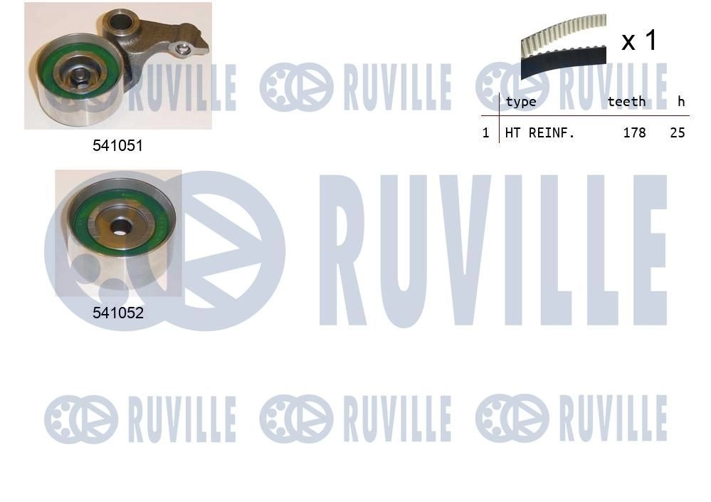 Комплект ремня ГРМ RUVILLE 1440087140 W ZX4P 550156 - Изображение 1