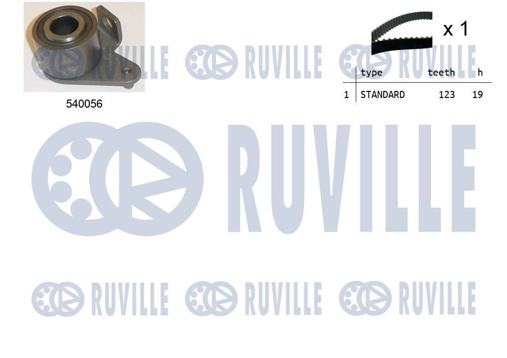 Комплект ремня ГРМ RUVILLE 1440087145 MHLG BY 550161 изображение 0