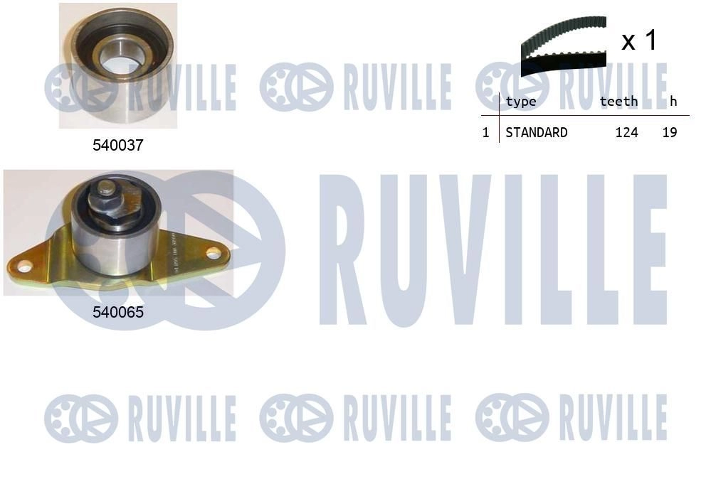 Комплект ремня ГРМ RUVILLE 6 V8J3 1440087155 550171 изображение 0