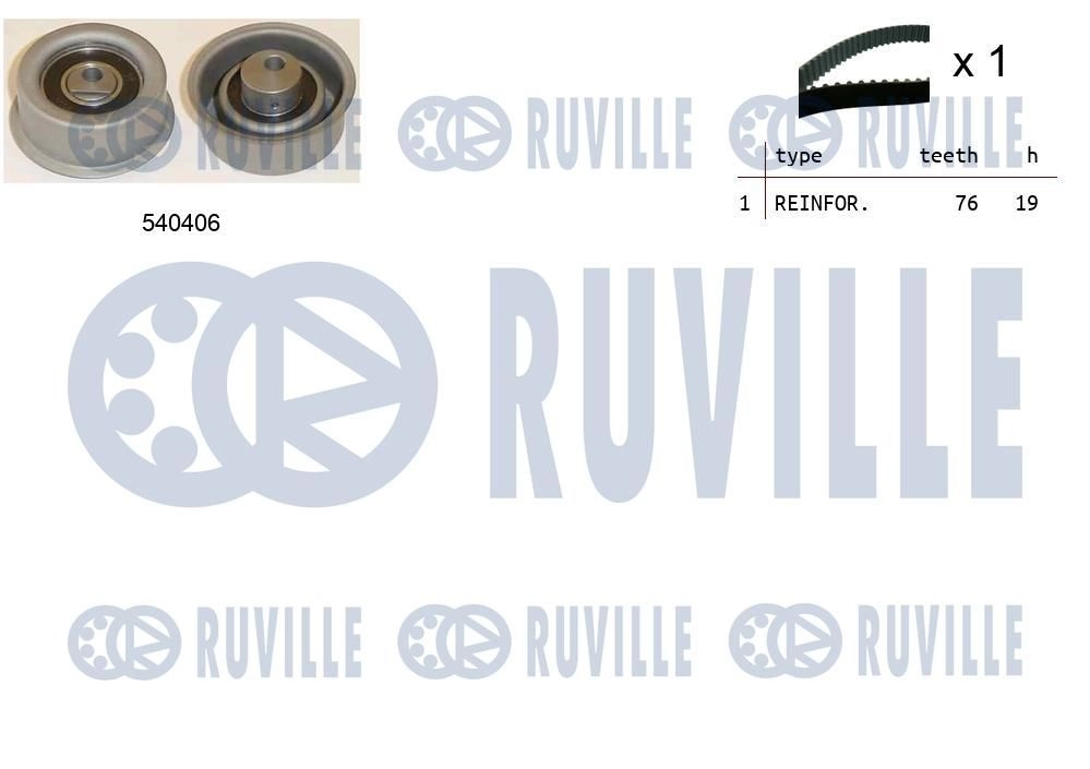 Комплект ремня ГРМ RUVILLE 550173 R3XF QHW 1440087157 изображение 0