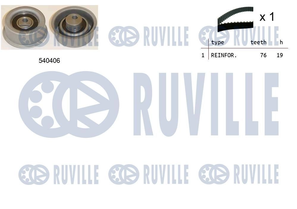Комплект ремня ГРМ RUVILLE 550173 R3XF QHW 1440087157 - Изображение 1
