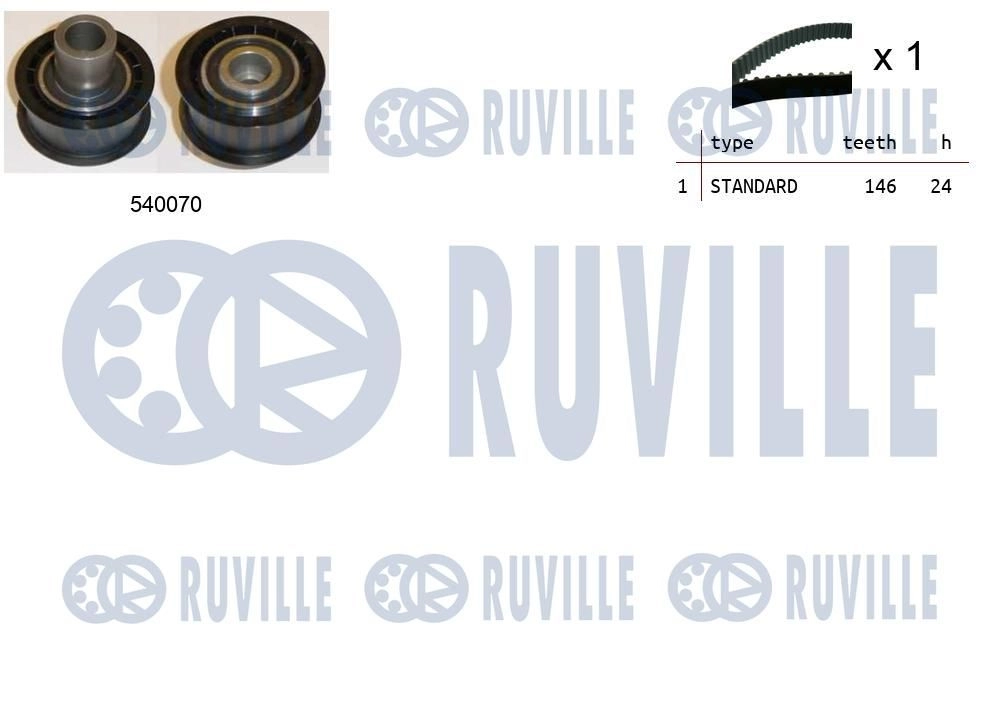 Комплект ремня ГРМ RUVILLE 1440087169 GKZZM P 550185 - Изображение 1