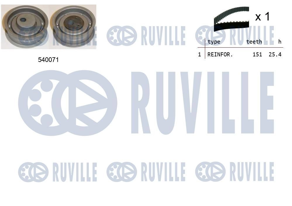 Комплект ремня ГРМ RUVILLE NP 3ONE 550187 1440087171 - Изображение 1