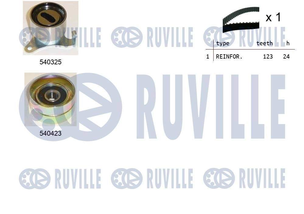 Комплект ремня ГРМ RUVILLE 550191 X DTO8 1440087175 - Изображение 1
