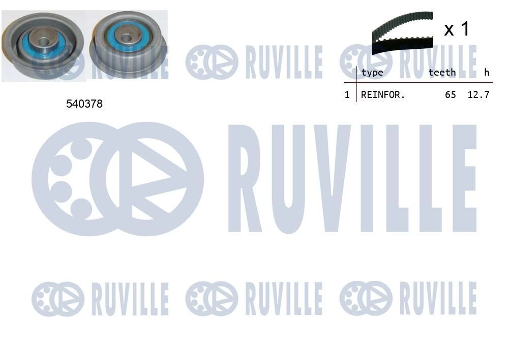 Комплект ремня ГРМ RUVILLE 550200 1440087184 RLJ AXQX изображение 0