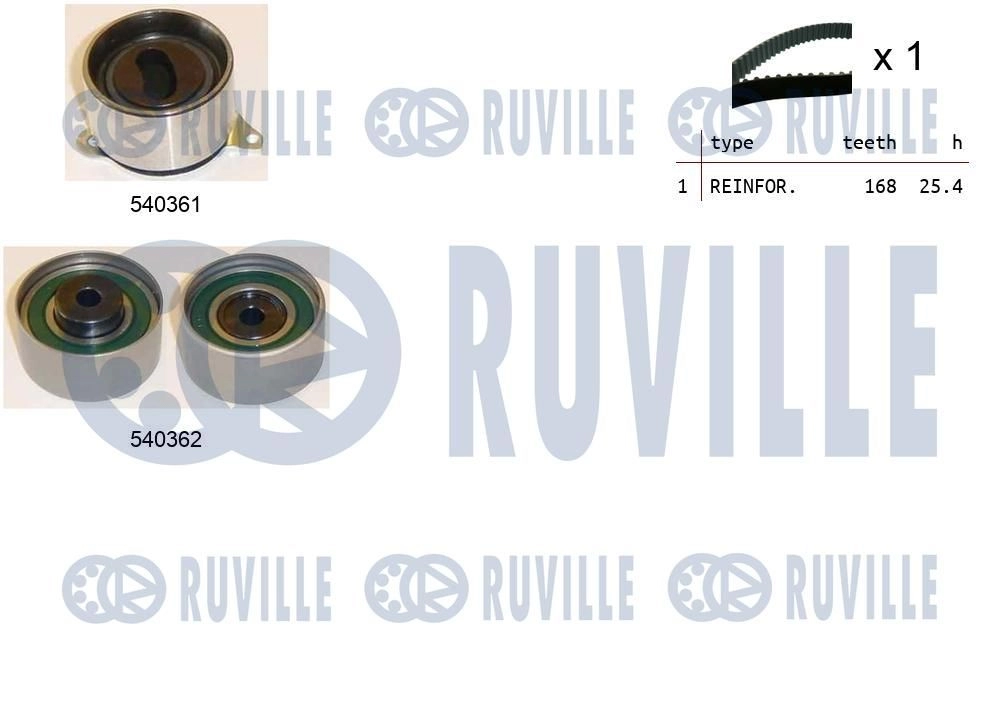 Комплект ремня ГРМ RUVILLE 1440087185 550201 GCNIC ZR изображение 0