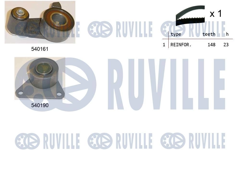 Комплект ремня ГРМ RUVILLE 550213 W0 6Z8X 1440087197 - Изображение 1