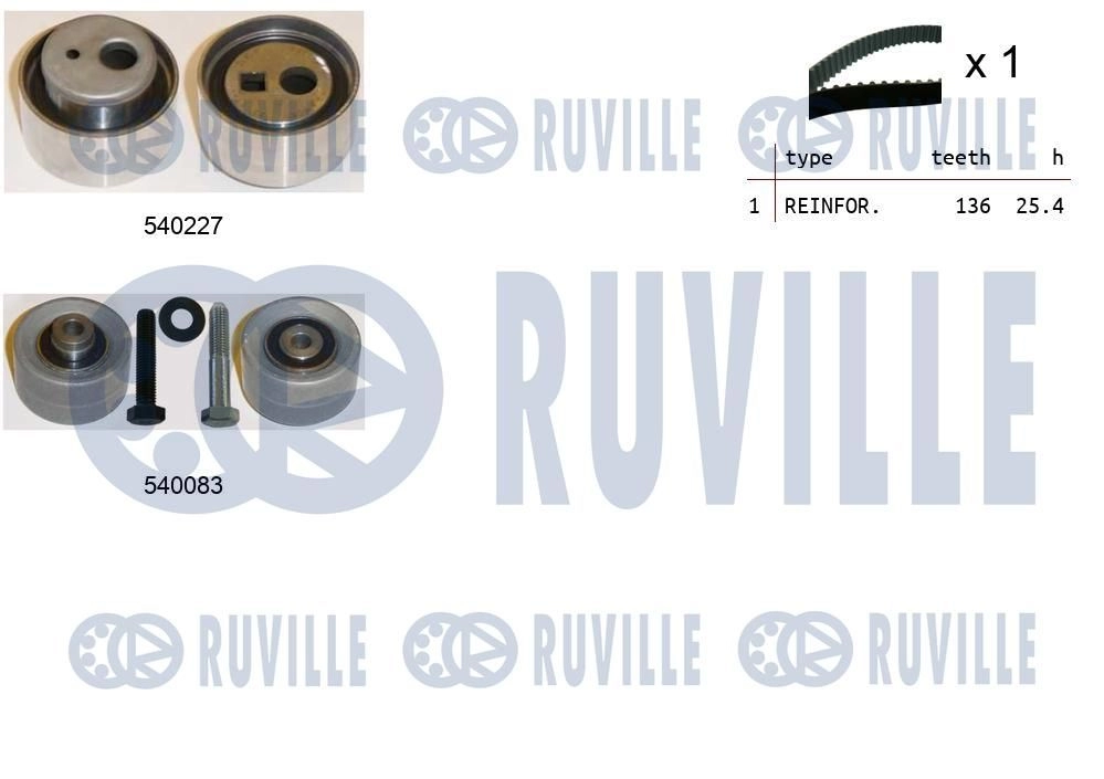 Комплект ремня ГРМ RUVILLE 550219 1440087203 R HTX4Q - Изображение 1