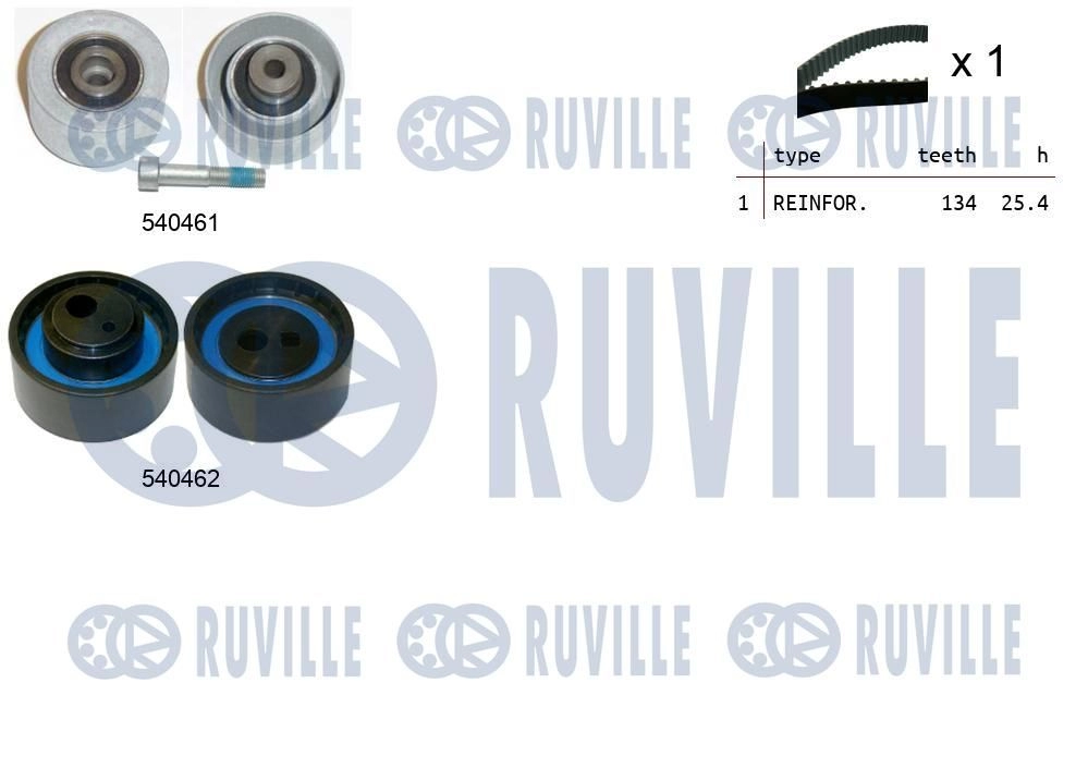 Комплект ремня ГРМ RUVILLE 7 D8VP 1440087216 550231 изображение 0