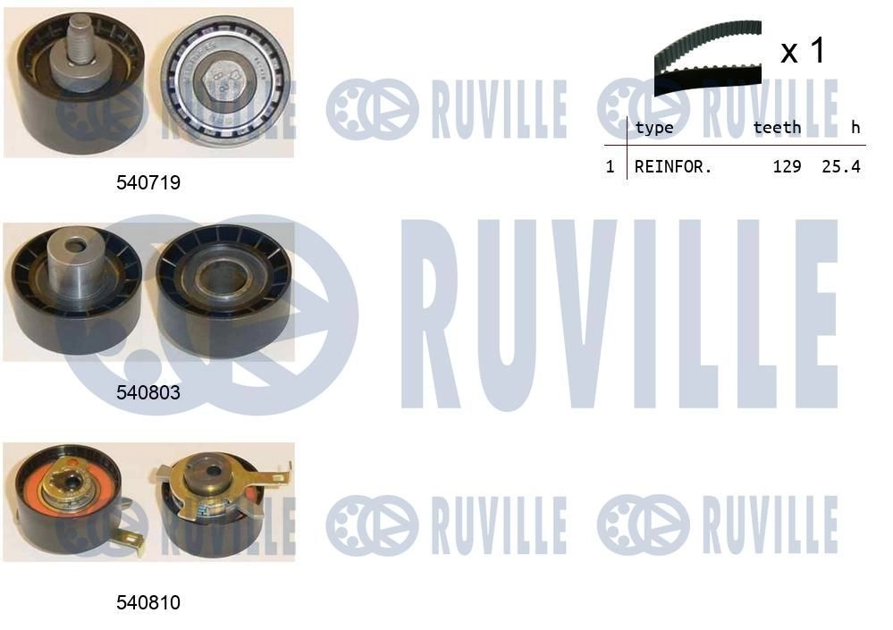 Комплект ремня ГРМ RUVILLE 1440087217 EXKI V 550232 изображение 0