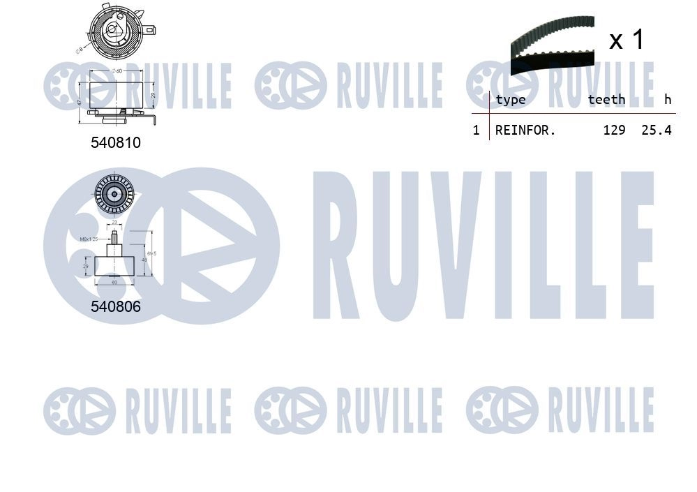 Комплект ремня ГРМ RUVILLE 1440087218 5VEAY BL 550233 изображение 1