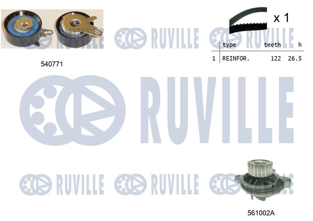 Водяной насос + комплект зубчатого ремня RUVILLE 2 OX501 1440087221 5502351 - Изображение 1