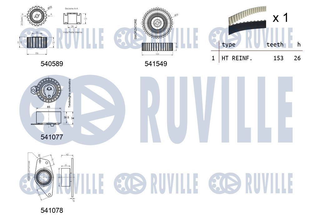 Комплект ремня ГРМ RUVILLE 550238 PRJU B5 1440087224 изображение 1