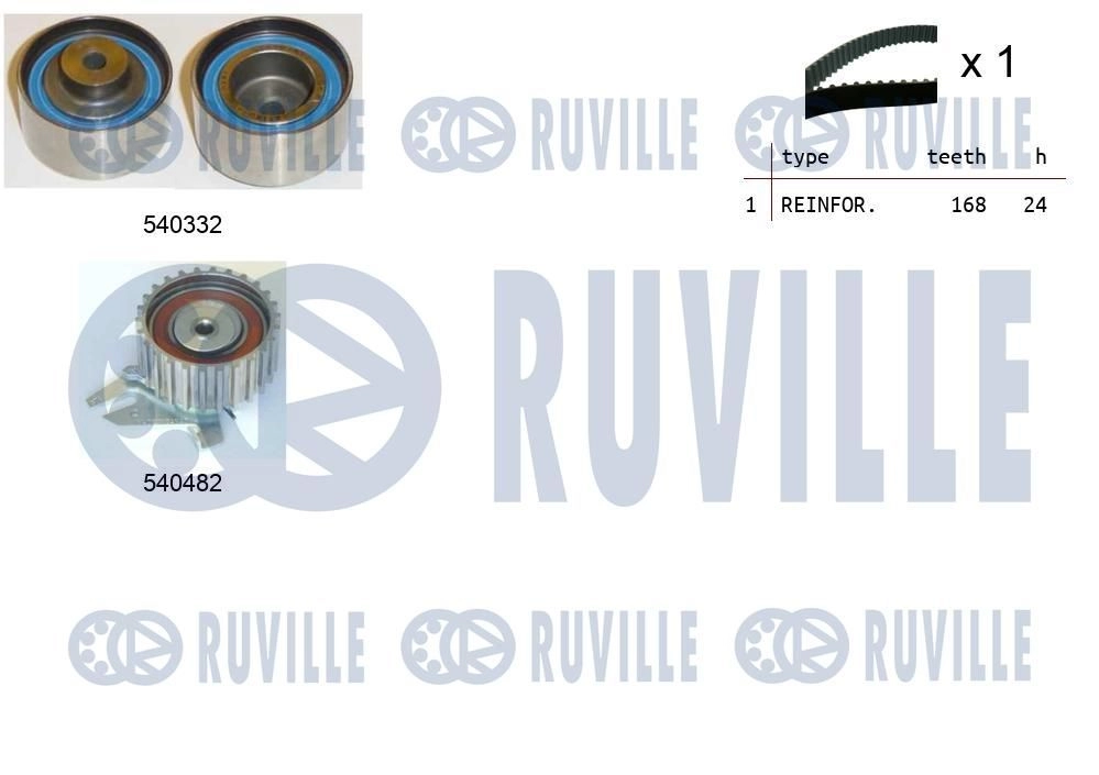 Комплект ремня ГРМ RUVILLE E XX2B 550244 1440087231 - Изображение 1