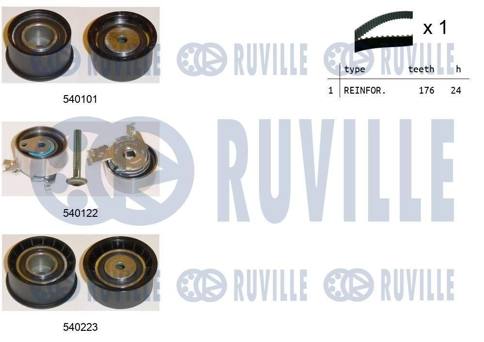 Комплект ремня ГРМ RUVILLE G NO76 1440087235 550248 - Изображение 1