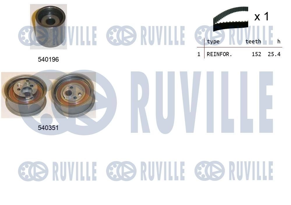Комплект ремня ГРМ RUVILLE 1440087239 JUZ 39 550252 - Изображение 1