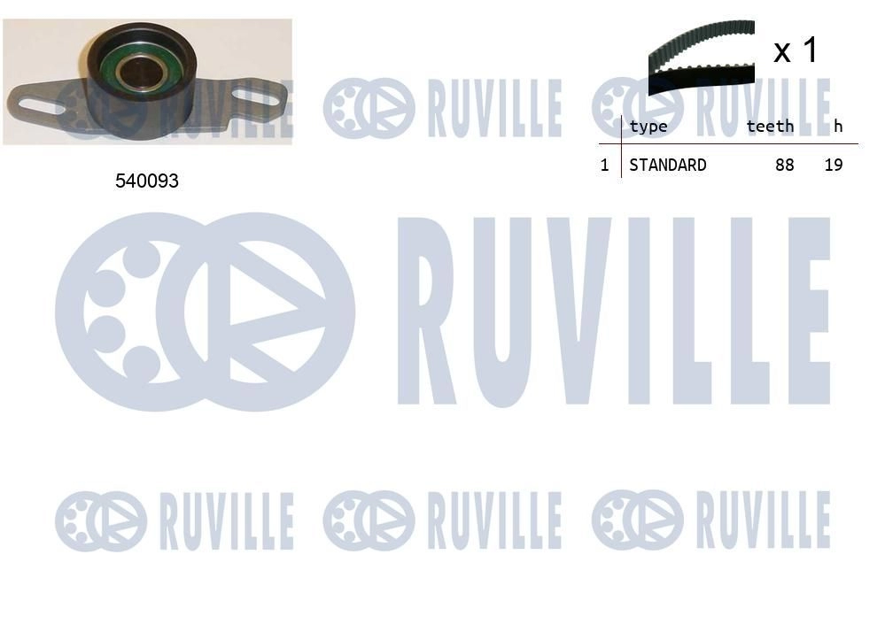 Комплект ремня ГРМ RUVILLE 1440087250 550262 FE RAL0O изображение 0