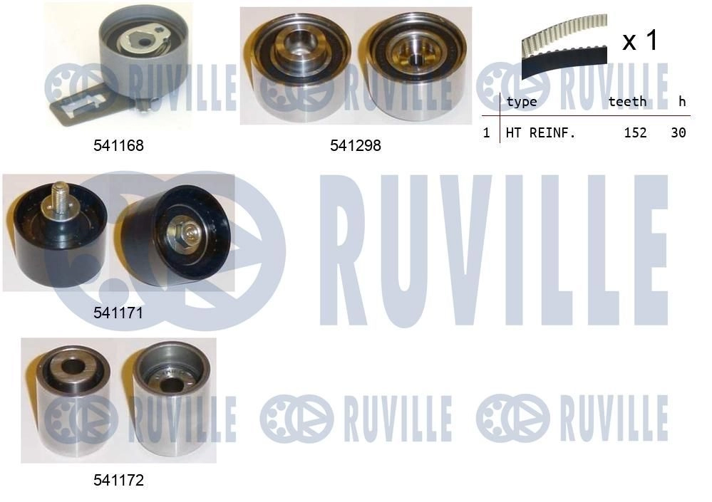Комплект ремня ГРМ RUVILLE 550273 1440087264 S 1UUW3Z - Изображение 1