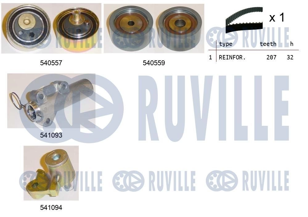 Комплект ремня ГРМ RUVILLE T HN303 1440087279 550284 - Изображение 1