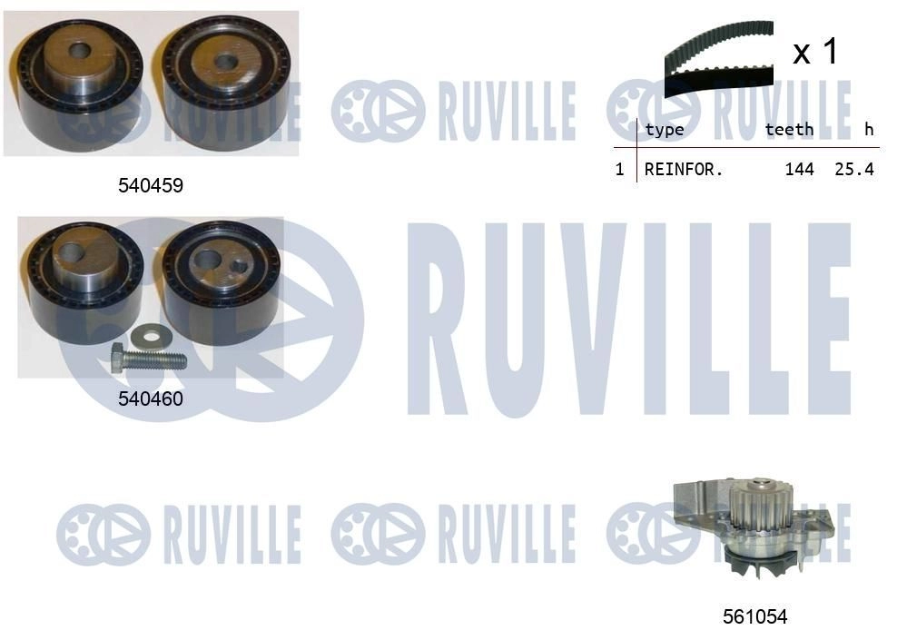 Водяной насос + комплект зубчатого ремня RUVILLE 1440087292 5502941 P3M OM - Изображение 1